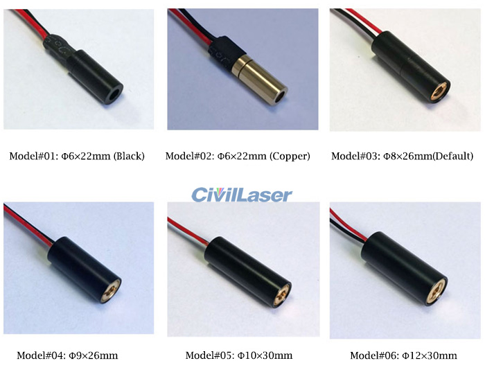 Laser module